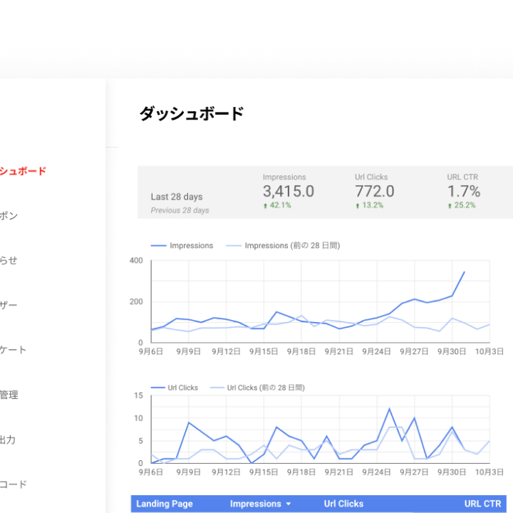 管理画面ダッシュボード